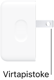 35 W Dual USB-C Port Compact -virtalähde.