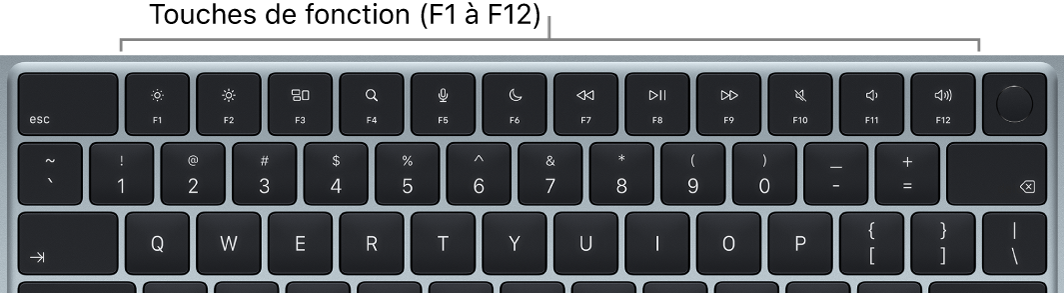 Clavier du MacBook Air affichant la rangée supérieure de touches de fonction.