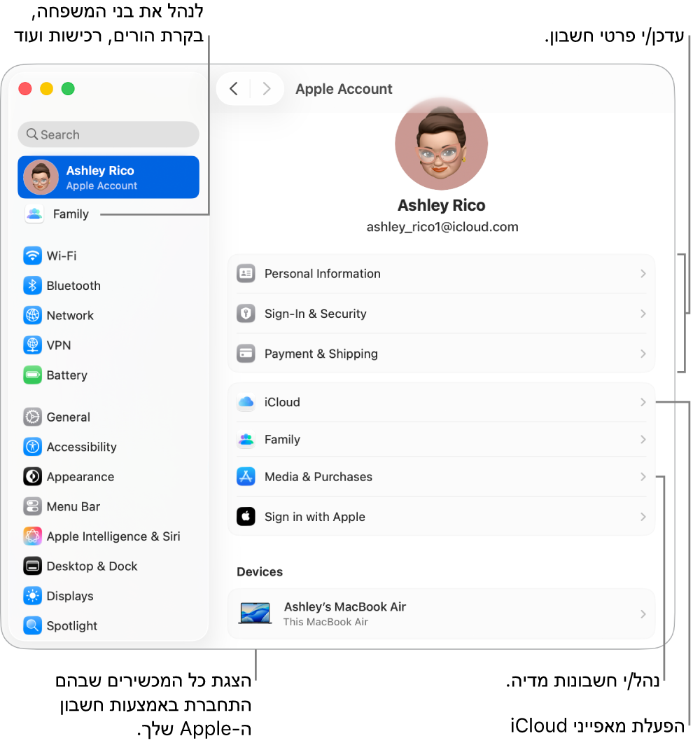 הגדרות חשבון Apple ב״הגדרות המערכת״ עם תיבות הסבר המצביעות על עדכון פרטי החשבון, הפעלה או השבתה של מאפייני iCloud, ניהול חשבונות מדיה ושינוי הגדרות ״משפחה״, שם ניתן לנהל חשבונות של בני משפחה, בקרת הורים, רכישות ועוד.