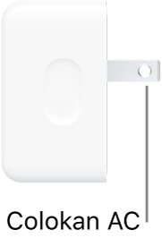 Adaptor Daya Ringkas Port USB-C Ganda 35W.