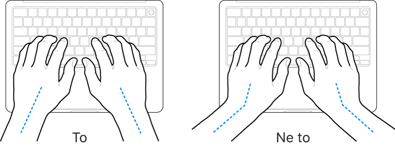 Dlani nad tipkovnico, ki prikazujeta pravilno in nepravilno poravnano zapestje in dlan.