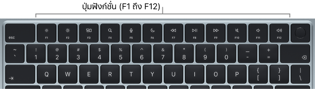 แป้นพิมพ์ MacBook Air ที่แสดงแถวของปุ่มฟังก์ชั่นที่ด้านบนสุด