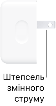 Компактний блок живлення з двома портами USB-C 35 Вт.