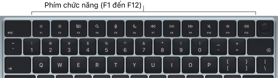 Bàn phím MacBook Air, cho thấy hàng phím chức năng ở trên cùng.