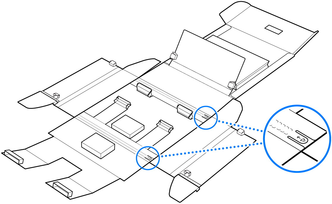 Die Position der Reißstreifen an der Vorder- und Rückseite der Verpackung mit einer vergrößerten Ansicht der Reißstreifen.