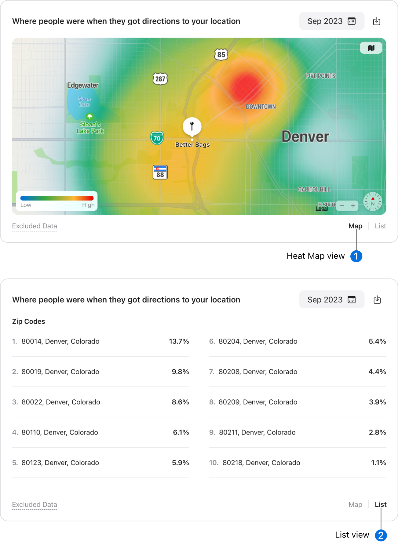 Dados do módulo de estatísticas espaciais a mostrar duas vistas: Vista de mapa térmico e Visualização por lista.