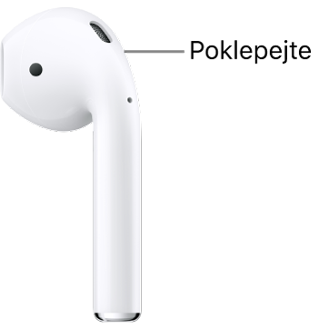 Místo, kde poklepat na AirPody 1 nebo 2 u horního okraje stopky.