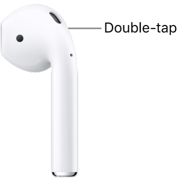 The location to double-tap on AirPods 1 or 2, at the top edge of the stem.