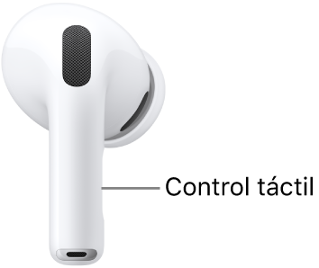 La ubicación del control táctil en los AirPods Pro 3, a lo largo de la parte alargada de ambos AirPods.