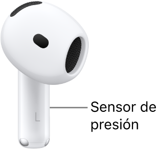 La ubicación del sensor de presión en los AirPods 4, a lo largo de la parte alargada de cada uno de los AirPods.