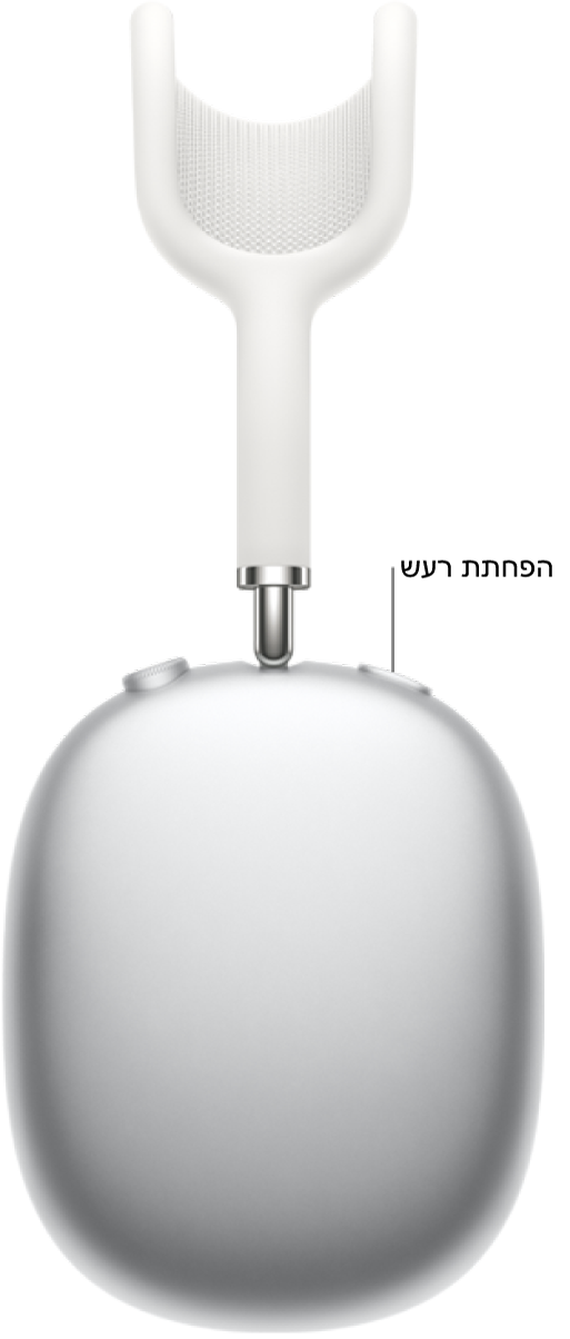 מיקום כפתור השליטה ברעש בקצה העליון של האוזניה הימנית של ה‑AirPods Max.