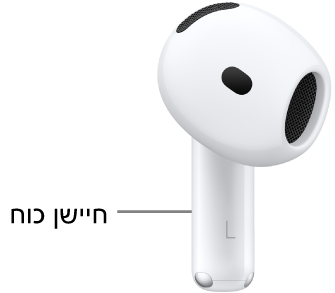 המיקום של חיישן הכוח ב‑AirPods 4, לאורך מקלון האוזניה בשתי ה‑AirPods.