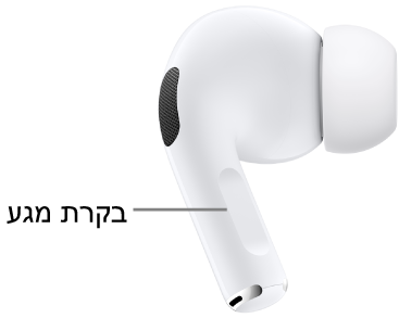 המיקום של פקד המגע ב‑AirPods Pro 2, לאורך מקלון האוזניה בשתי ה‑AirPods.