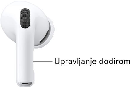 Položaj upravljanja dodirom na slušalicama AirPods Pro 3, duž stapke svake slušalice AirPods.