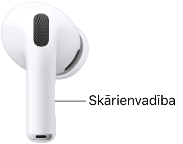Nospiešanas sensora atrašanās vieta uz AirPods Pro 3 austiņām — uz abu AirPods austiņu kājiņām.