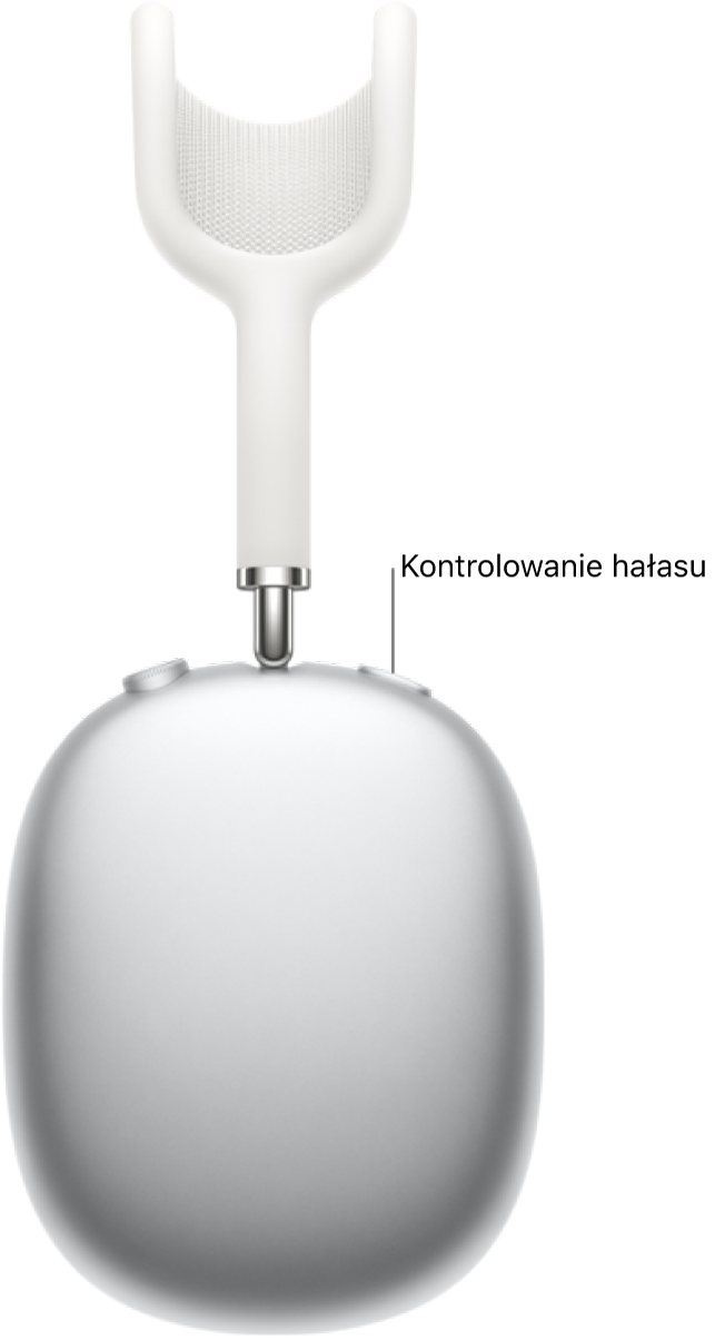 Położenie przycisku kontrolowania hałasu u góry na prawej słuchawce AirPods Max.