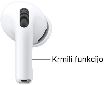 Mesto senzorja za upravljanje z dotikom na slušalkah AirPods Pro 3 vzdolž ročice posamične slušalke AirPods.