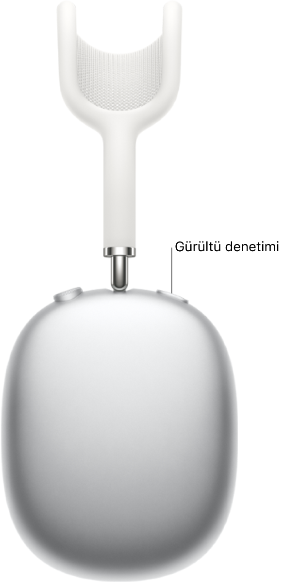 AirPods Max’in sağ kulaklığındaki gürültü denetimi düğmesinin konumu.