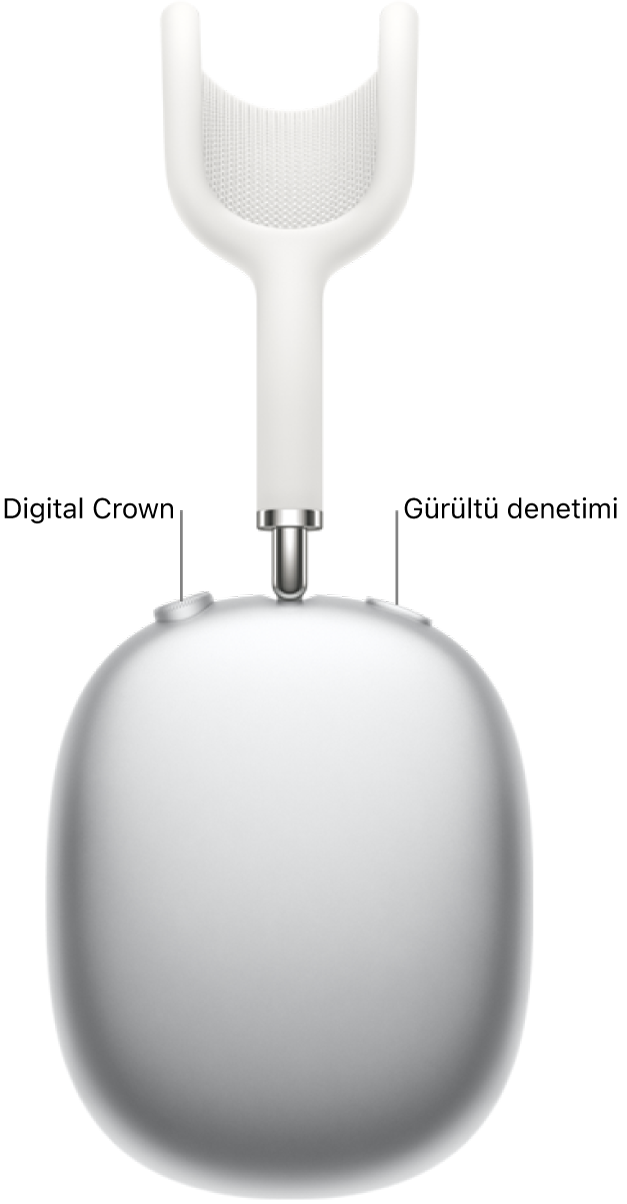 Kulaklığın sol üst tarafında Digital Crown’un ve sağ üst tarafta gürültü denetimi düğmesinin gösterildiği sağ AirPods Max kulaklığı.