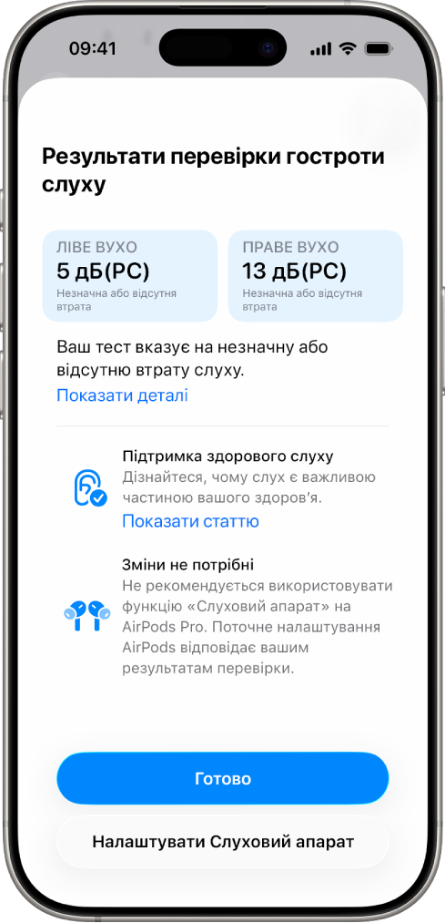 Результати перевірки гостроти слуху на iPhone, що свідчать про малу або відсутню втрату слуху в обох вухах. Внизу екрана доступні опції «Готово» і «Налаштувати Слуховий апарат».