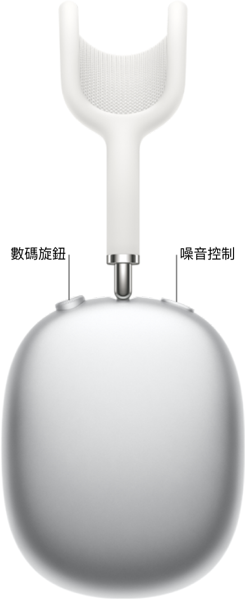 AirPods Max 上的右邊耳筒,顯示耳筒左上方的數碼旋鈕和右上方的噪音控制按鈕。