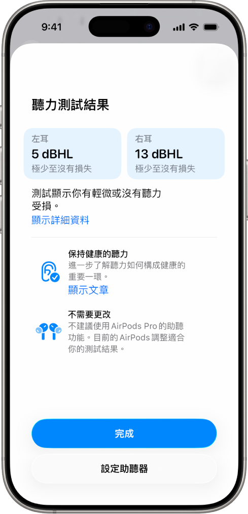 iPhone 上的「聽力測試」結果，顯示兩邊耳朵聽力受損程度極少至沒有損失。底部是點按「完成」或設定「助聽器」的選項。