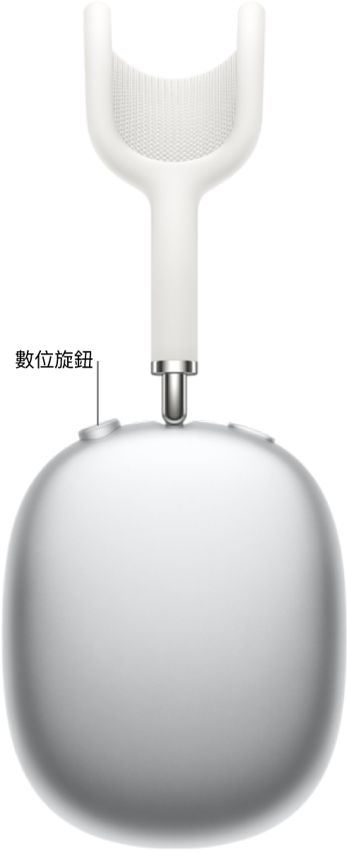 數位旋鈕在 AirPods Max 右耳機上的位置。