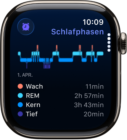 Die App „Schlaf“ mit der geschätzten Zeit, die du wach und im REM-, Kern- und Tiefschlaf warst.