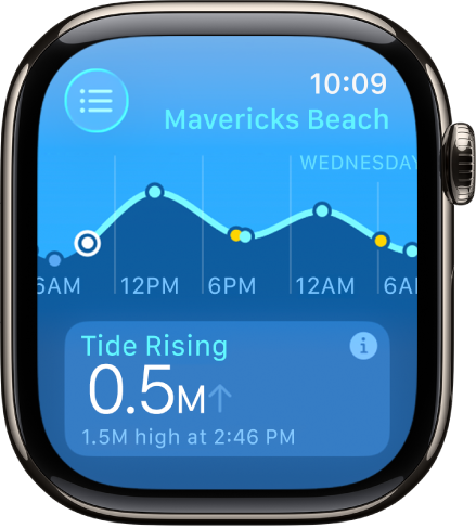 Rakenduse Tides kuvas on teave asukoha tõusu- ja mõõnateabega.
