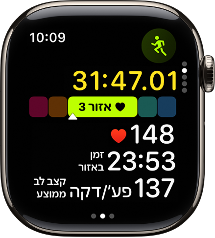 אימון ריצה פעיל מציג את הזמן שחלף באימון, את אזור ההספק הנוכחי, את קצב הלב, הזמן באזור ההספק וקצב הלב הממוצע.