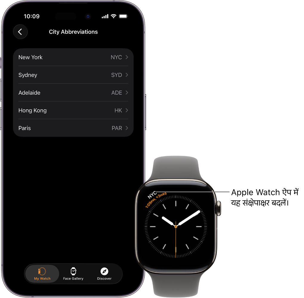 अग़ल-बग़ल में iPhone और Apple Watch. Apple Watch स्क्रीन, न्यूयॉर्क शहर का समय दिखाती है, जिसमें संक्षिप्त नाम NYC का इस्तेमाल किया गया है। iPhone स्क्रीन Apple Watch ऐप में घड़ी सेटिंग्ज़ में शहरों की सूची दिखाती है।