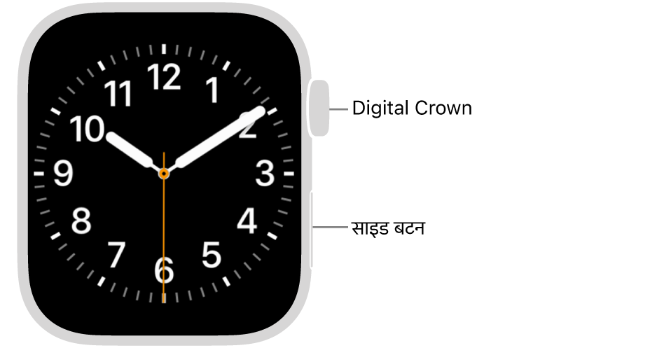 Apple Watch का सामने का भाग, जिसकी दाईं ओर शीर्ष पर Digital Crown और सबसे नीचे दाईं ओर साइड बटन दिखाया गया है।