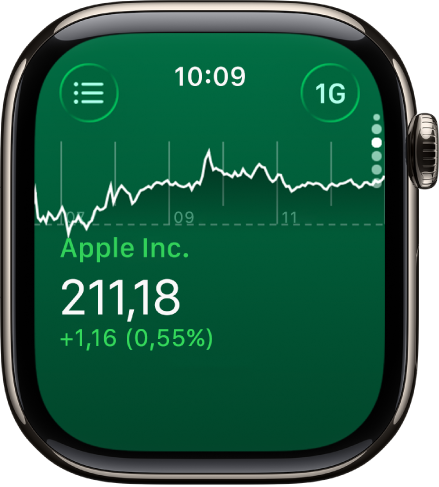 Informazioni su un titolo nell’app Borsa. Al centro dello schermo è presente un grafico di grandi dimensioni con l’andamento mensile.
