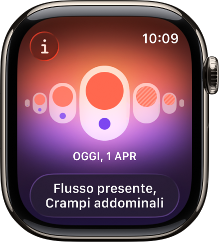 Una schermata dell’app “Monitoraggio ciclo” con visualizzato un ciclo mestruale e relativi sintomi registrati nella parte inferiore dello schermo.