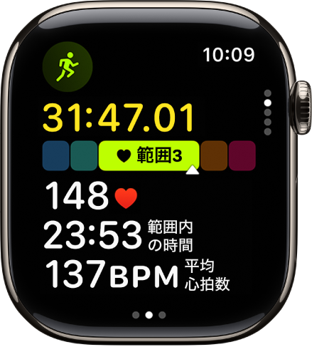 進行中のランニングワークアウトに、ワークアウトの経過時間、現在の範囲、心拍数、現在の範囲の時間、平均心拍数が表示されています。