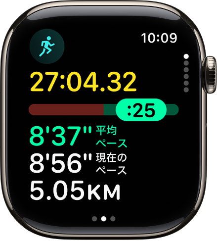 Apple Watchのワークアウトアプリ。ランニング(屋外)ワークアウトの「ペーサー」表示になっています。画面の上部にランニングの継続時間があります。下には、自分のペースからどれだけ先行しているか遅れているかを示すスライダがあります。スライダの下には平均ペース、現在のペース、距離が示されています。