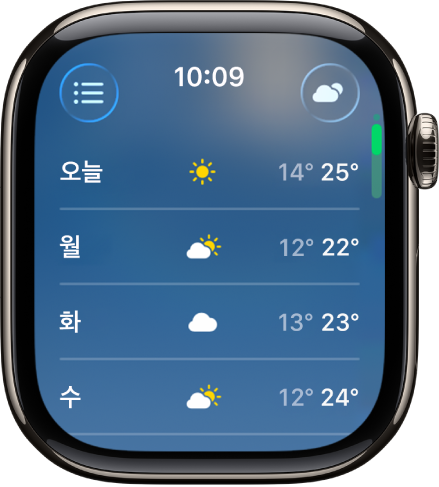 4일간의 예상 최저 및 최고 기온이 표시된 10일간의 일기예보 화면.