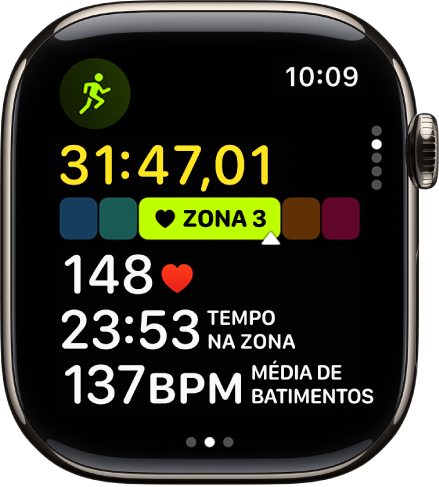 Um exercício de corrida em andamento mostra o tempo decorrido do exercício, a zona atual, os batimentos, o tempo na zona e a média de batimentos.
