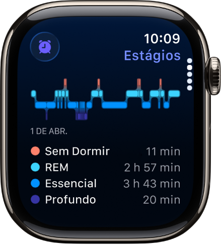 O app Sono mostrando uma estimativa do tempo passado acordado e em sono REM, Essencial e Profundo.