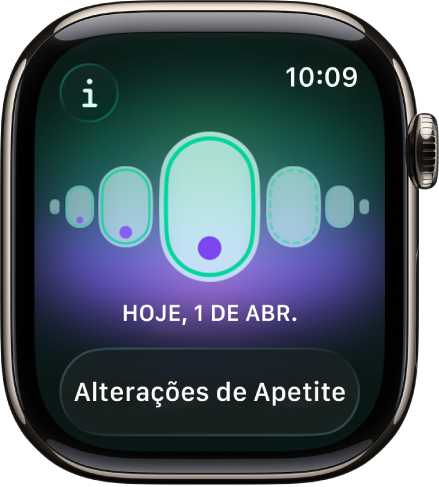 Tela do Acompanhamento de Ciclo.