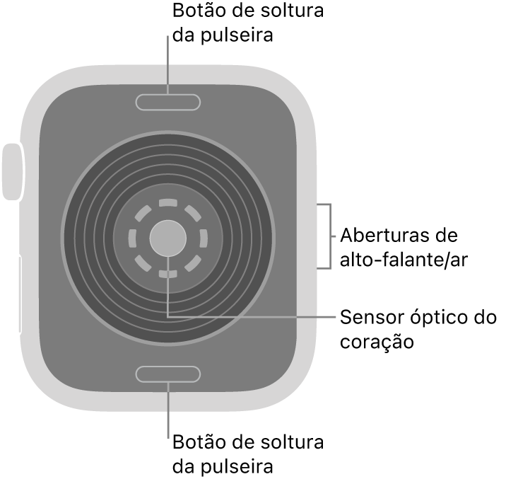 A parte traseira do Apple Watch SE 3 com os botões para soltar a pulseira na parte superior e inferior, o sensor óptico cardíaco no meio e alto-falante/saídas de ar na lateral.