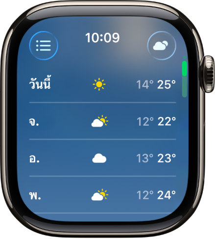 หน้าจอพยากรณ์อากาศ 10 วันที่แสดงอุณหภูมิต่ำสุดและสูงสุดโดยประมาณสำหรับ 4 วัน