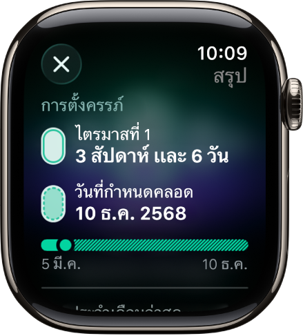 หน้าจอในแอปติดตามรอบเดือนซึ่งแสดงสรุปการตั้งครรภ์ โดยมีอายุครรภ์และวันที่กำหนดคลอดที่กึ่งกลางของหน้าจอ