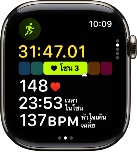 การวิ่งออกกำลังกายที่กำลังดำเนินอยู่จะแสดงเวลาที่ใช้ไปของการออกกำลังกาย โซนที่คุณกำลังอยู่ อัตราการเต้นของหัวใจ เวลาในโซน และอัตราการเต้นของหัวใจโดยเฉลี่ย