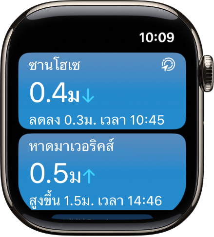 หน้าจอในแอปน้ำขึ้น-น้ำลงที่แสดงรายการตำแหน่งที่ตั้งพร้อมข้อมูลน้ำขึ้น-น้ำลง