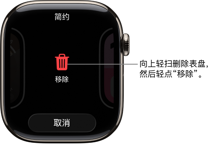 Apple Watch 屏幕上显示的“移除”和“取消”按钮，在轻扫到某个表盘并向上轻扫该表盘以删除它时，这两个按钮会出现。