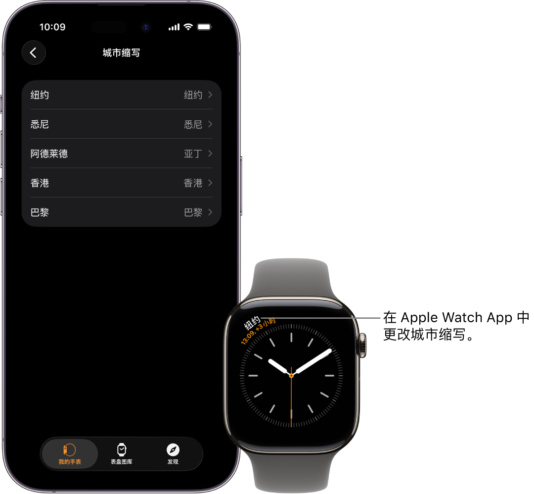 并排显示的 iPhone 和 Apple Watch。Apple Watch 屏幕显示纽约市时间，城市缩写为“NYC”。iPhone 屏幕显示 Apple Watch App 的“时钟”设置中的城市列表。