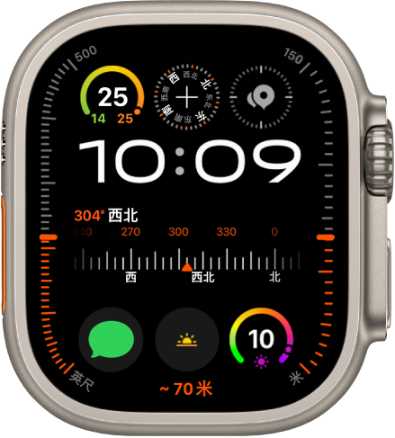 “Ultra 模块”表盘。