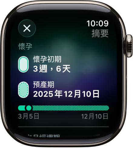 「經期追蹤」App 畫面顯示已懷孕資料摘要,畫面中央為懷孕週和預產期。