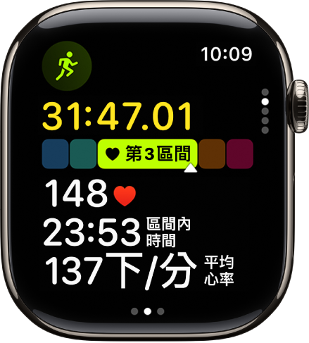 正在進行中的跑步體能訓練顯示體能訓練經過時間、你目前所在的區間、心率、區間內的時間,以及平均心率。